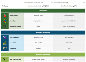 Comparison Tool